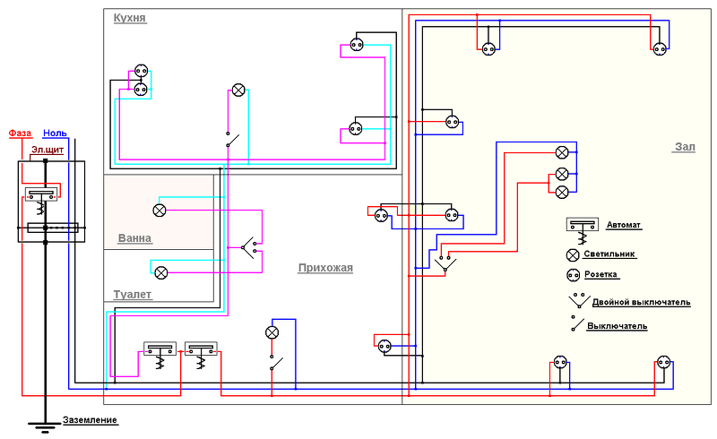 Пример схемы электропроводки