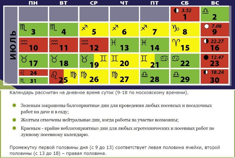 Календарь дней на июль