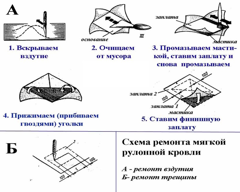 Схема Кровли Фото Схема Кровли Фото