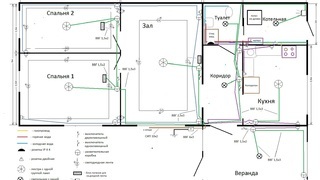 Схема электропроводки на даче 2 этажа